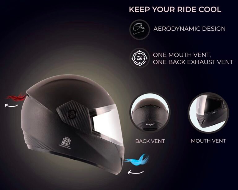 2. Vega Cliff ISI Certified Light Weight Full Glass Helmet_5