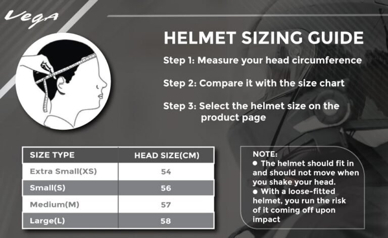 2. Vega Cliff ISI Certified Light Weight Full Glass Helmet_6