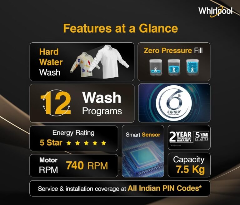 Whirlpool 7.5 KG magic Clean 5 Star Fully Automatic Washing Machine_4